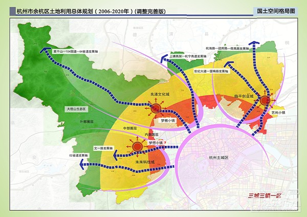 余杭区土地利用总体规划调整完善方案   三城三镇一区国土空间开发