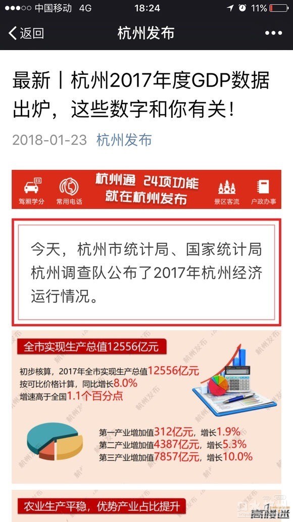 杭州市近21年gdp_浙江杭州与山东青岛的2021年一季度GDP谁更高