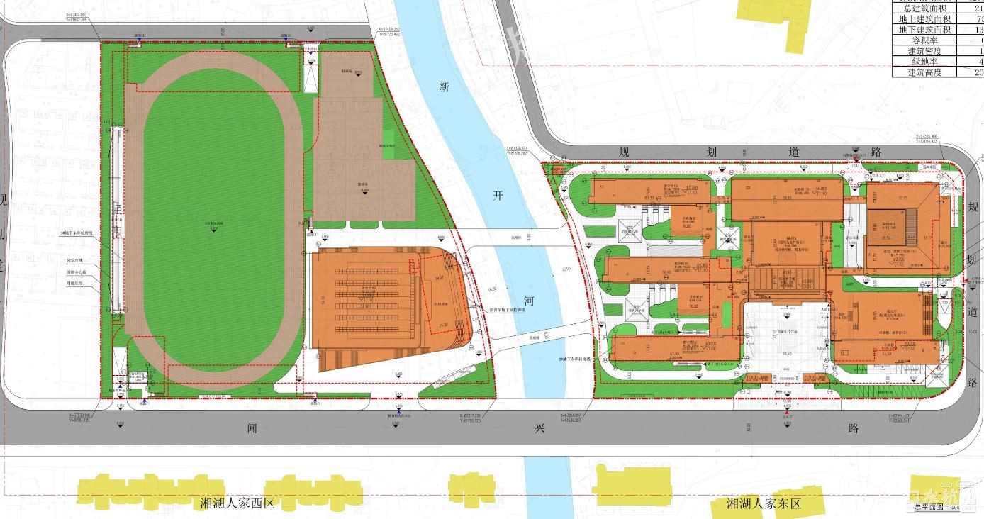 萧山区闻堰街道gdp_杭州一大批学校 幼儿园建设有新进展 造型惊艳 颜值高(2)