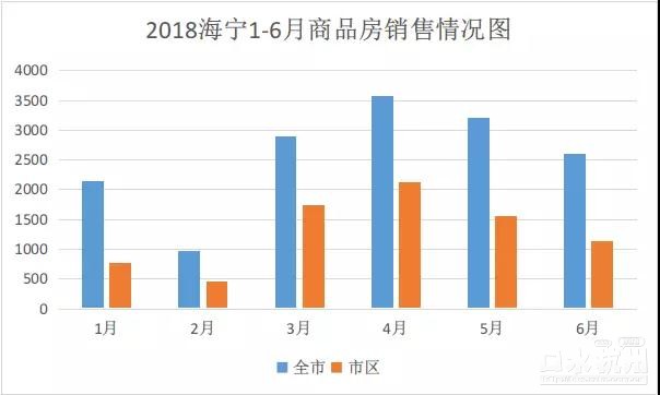 杭州海宁一体化gdp_杭州前三季度GDP增长萧山第一 收获千亿元仍坐定首席(3)