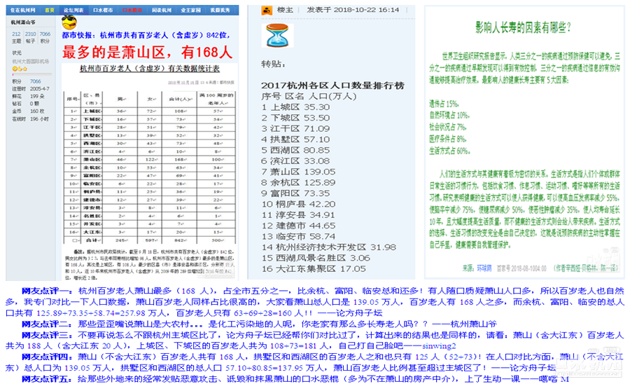 富阳多少人口_商合杭铁路将全面开工 去长三角旅游更方便(2)