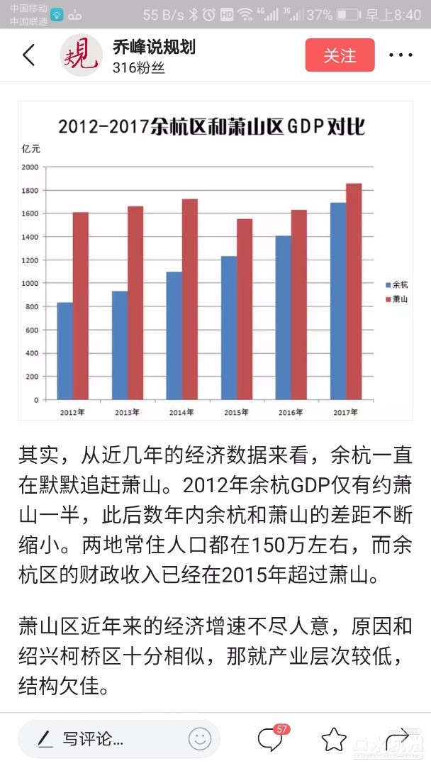 青岛之前现在gdp对比_前三季度山东各市GDP排行中,青岛破9000亿居第一,济南第三(3)